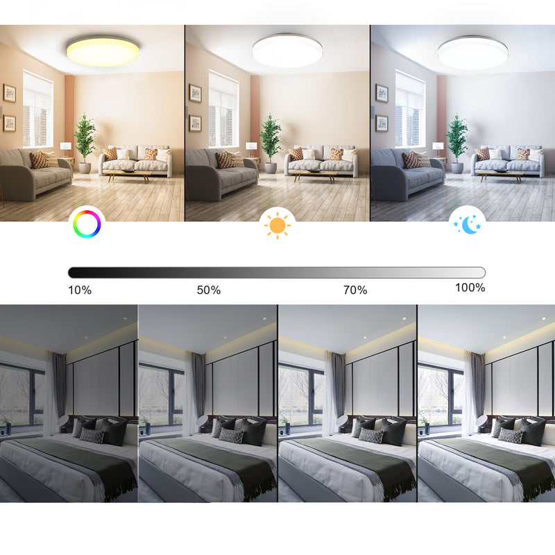 Sonnewelt LED Deckenlampe 24W RGB Dimmbar mit Fernbedienung