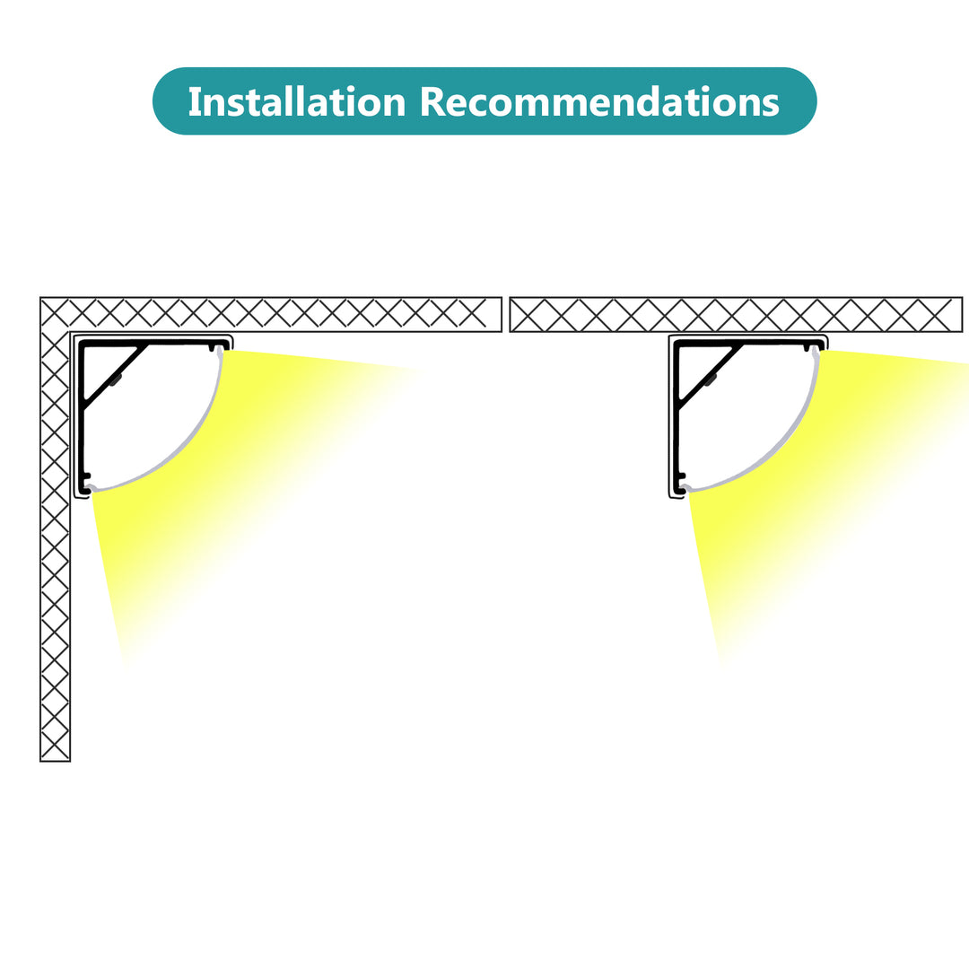 Sonnewelt 10x 1m LED Profil Aluminium V-Form für LED Stripes