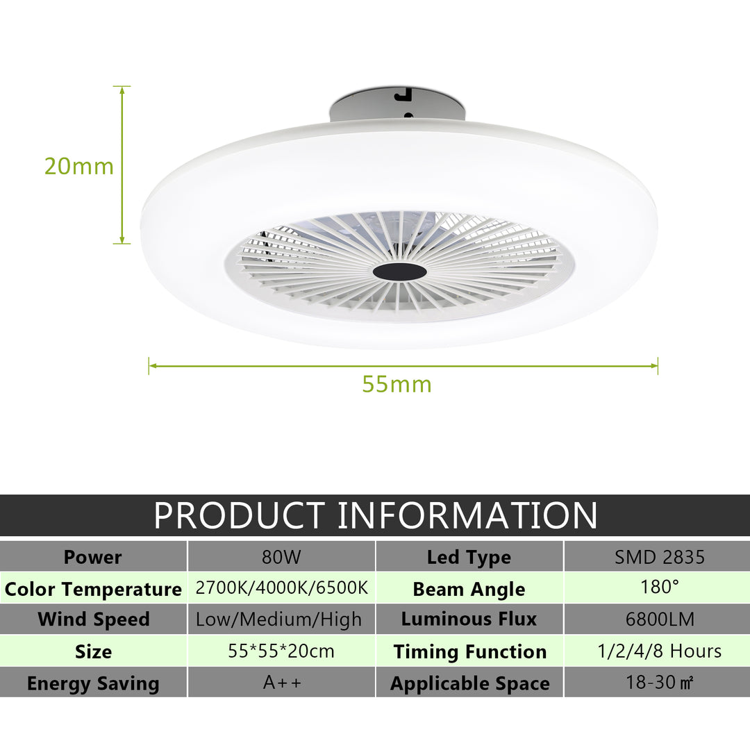 Sonnewelt Deckenventilator mit Beleuchtung 80W