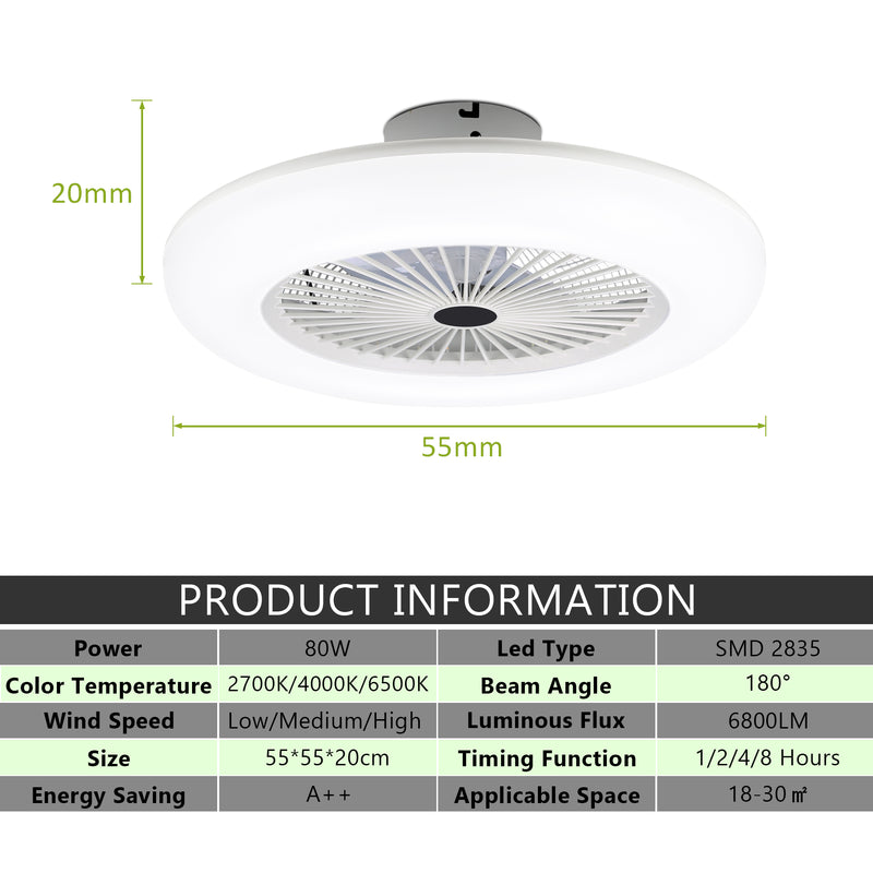 Sonnewelt Deckenventilator mit Beleuchtung 80W