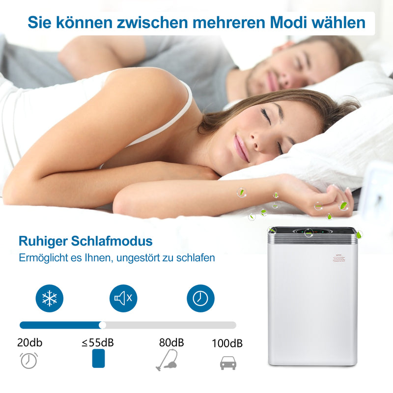 Sonnewelt Luftreiniger Air Purifier 5-in-1