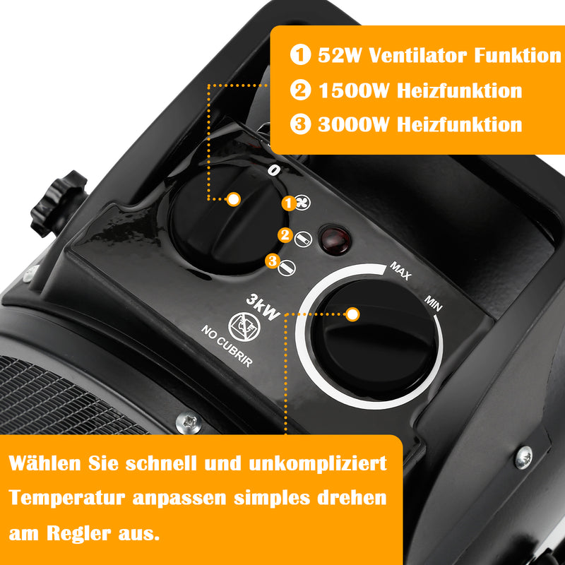 Sonnewelt Keramik Heizstrahler Heizlüfter 3000W mit Thermostat