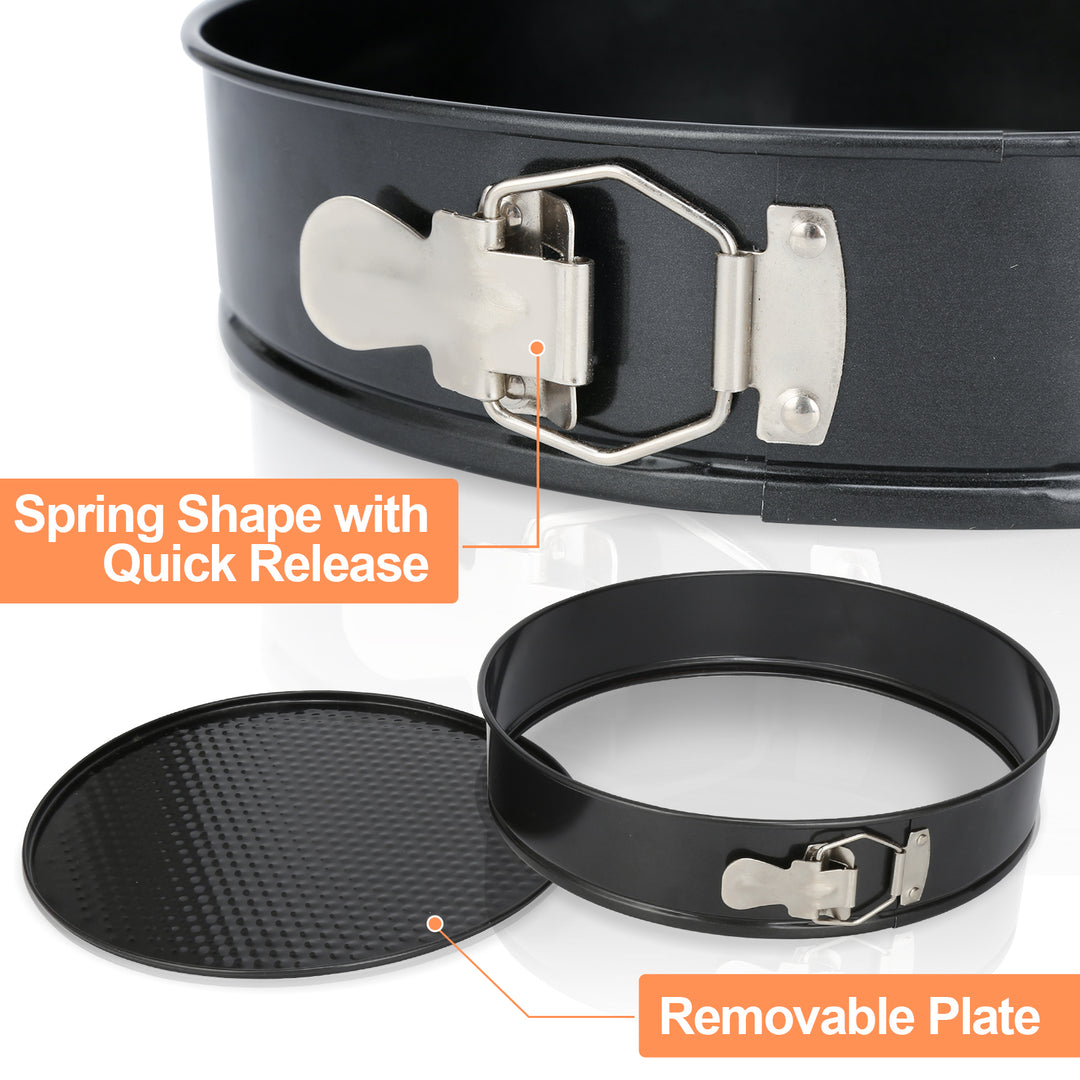 Sonnewelt Backformen Kuchenform Rund Set