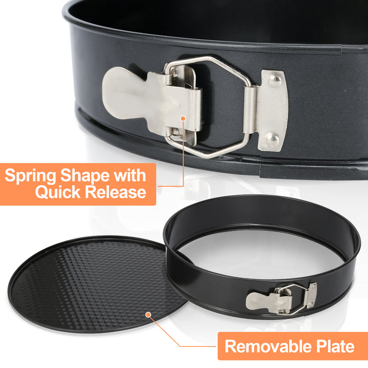 Sonnewelt Backformen Kuchenform Rund Set