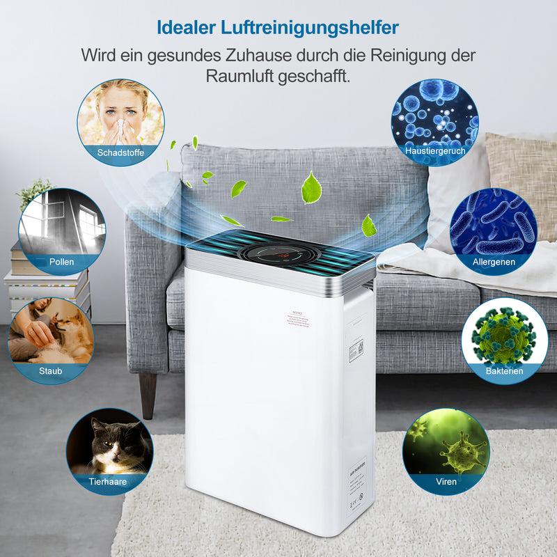 Sonnewelt Luftreiniger Air Purifier 5-in-1