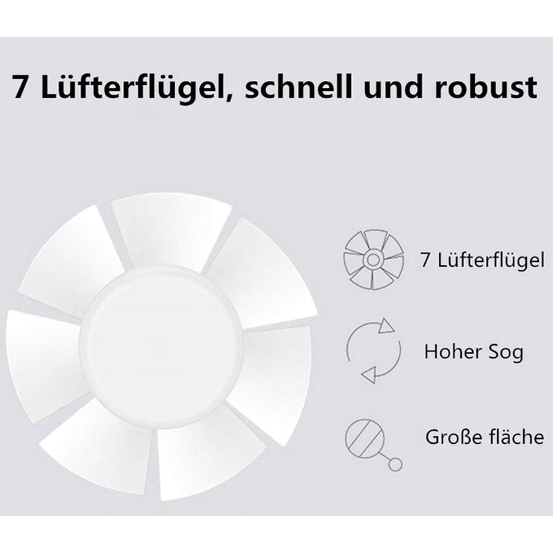 Sonnewelt Badlüfter Abluftventilator 10cm/15cm