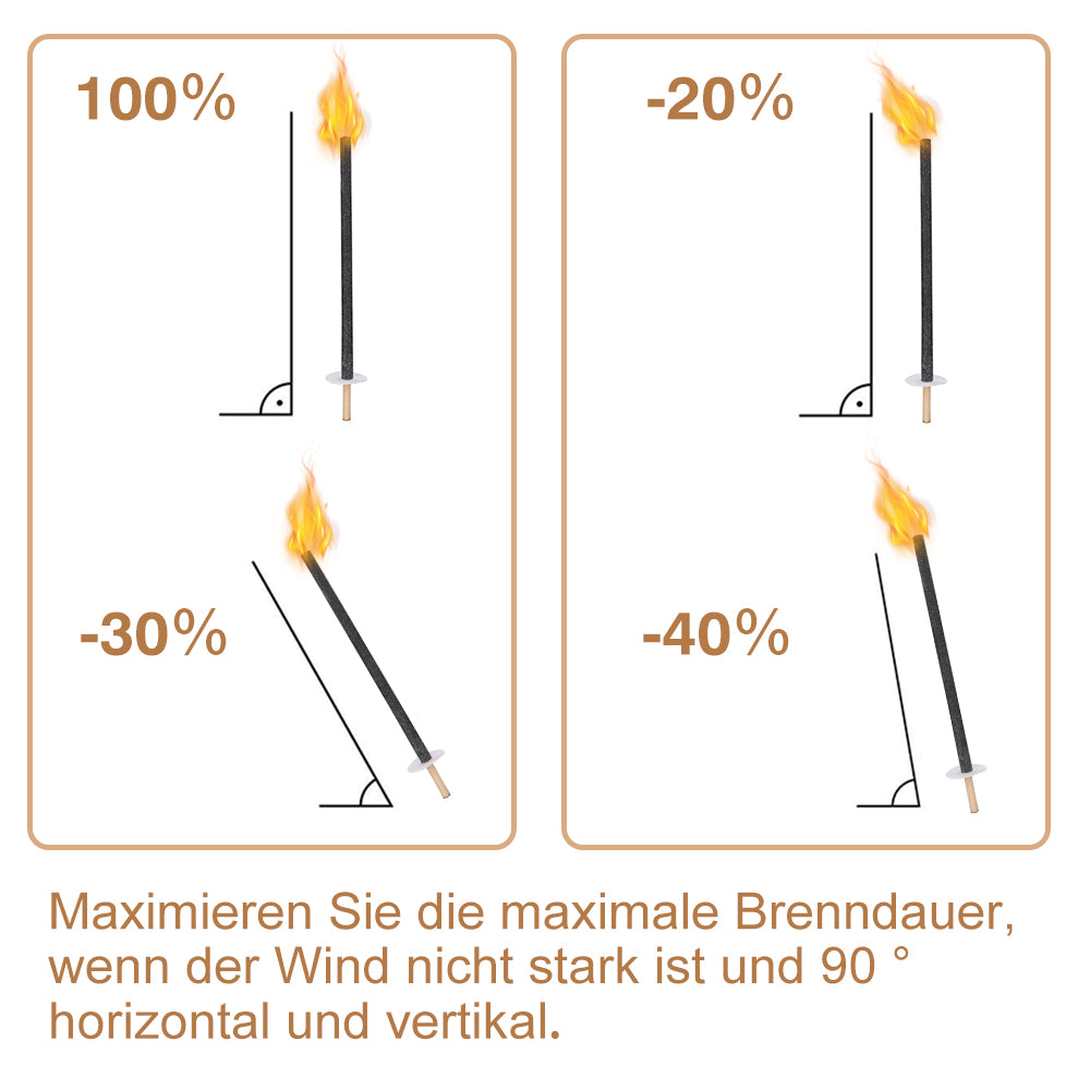 Sonnewelt wax torches torches for outdoor burning time 90 min