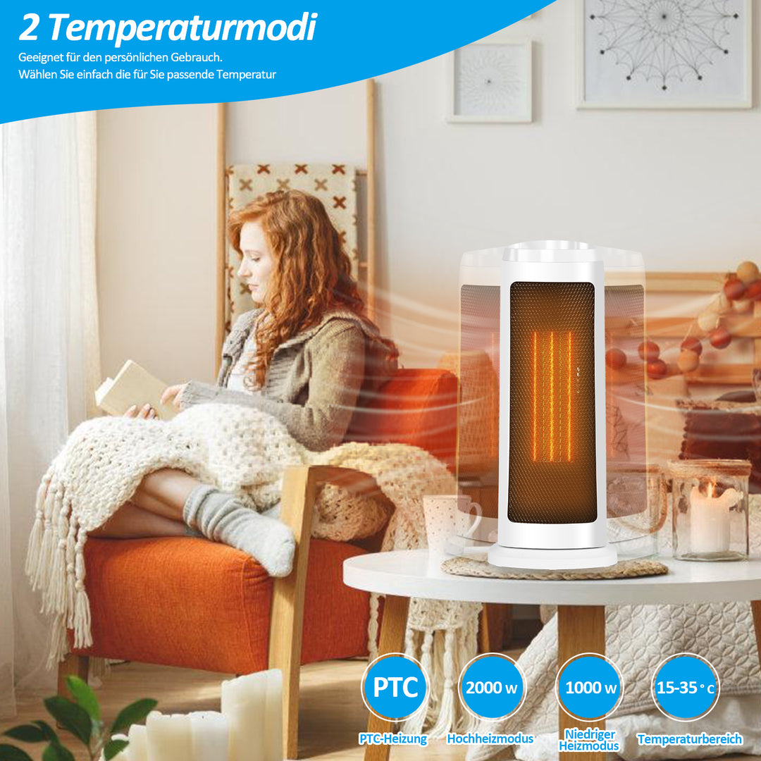 Sonnewelt 2000W Keramik Heizlüfter mit automatischer Oszillation