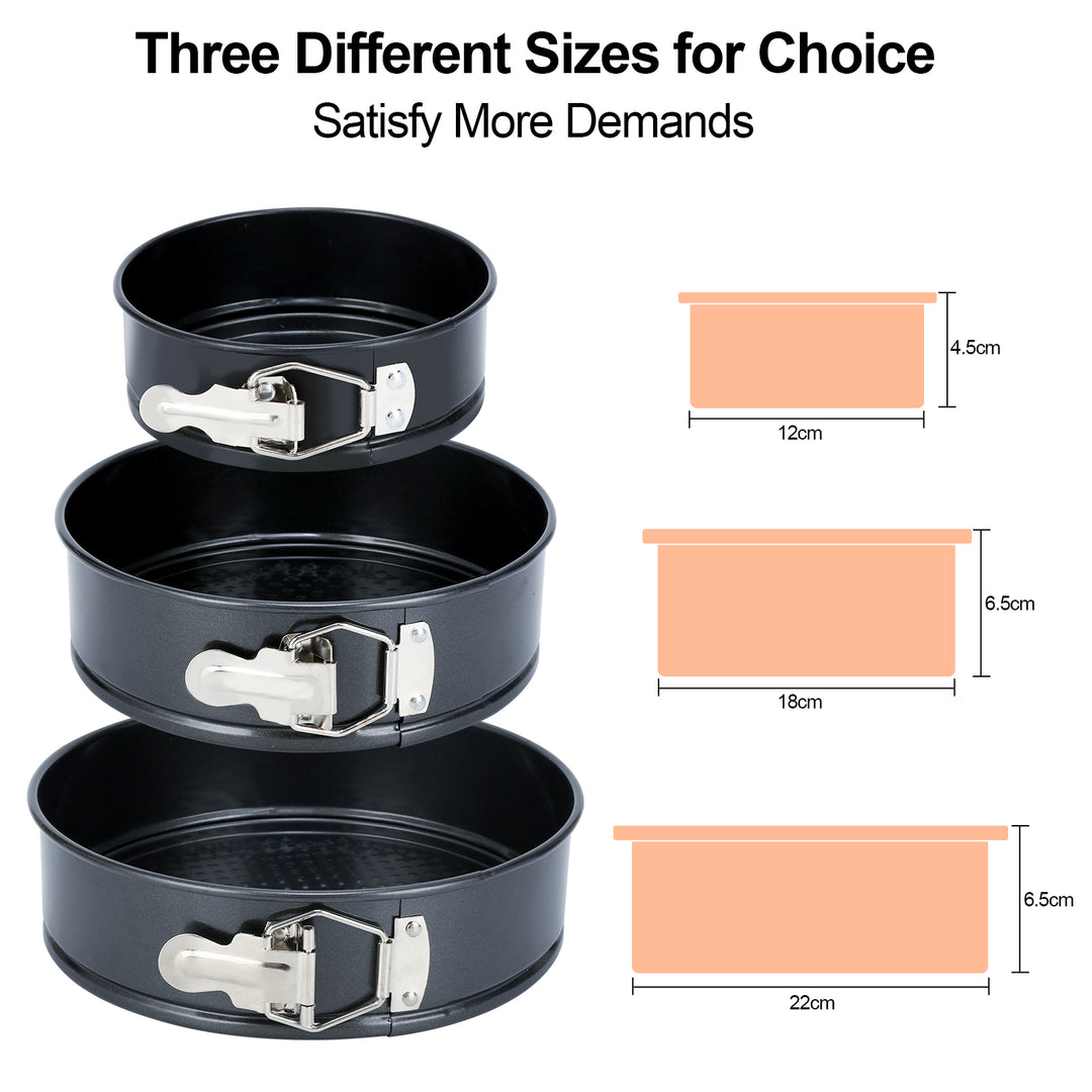 Sonnewelt Backformen Kuchenform Rund Set
