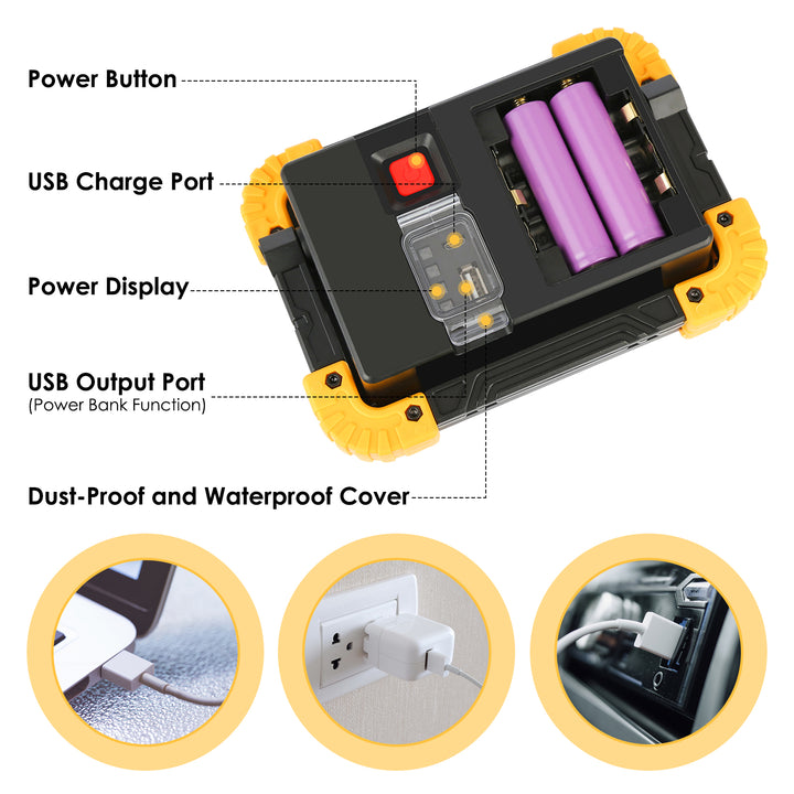 Sonnewelt LED Baustrahler Akku 30W Kaltweiß mit USB Ausgang-Ports