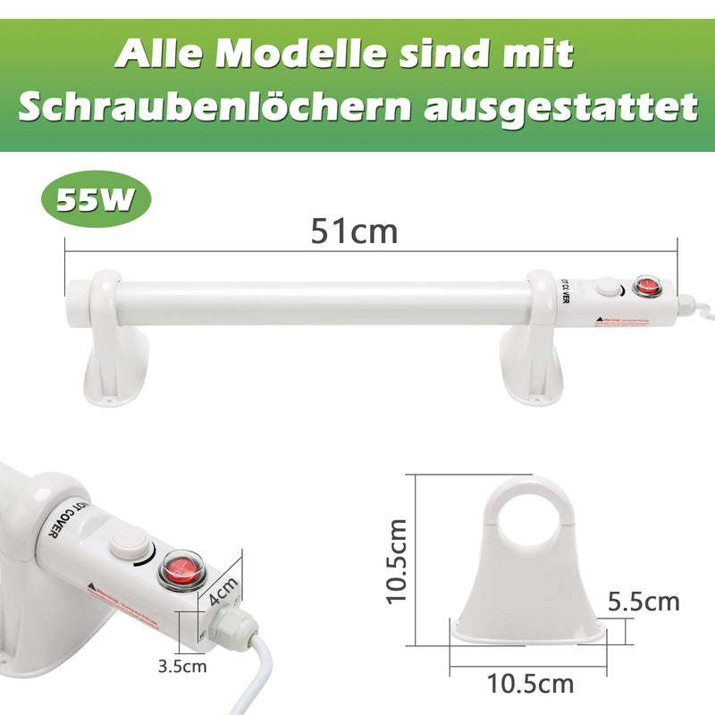 Sonnewelt Elektrische Heizung für Gewächshäuser mit eingebautem