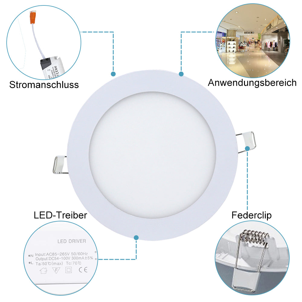 Sonnewelt LED Einbaustrahler 6W/9W/12W/18W  IP44
