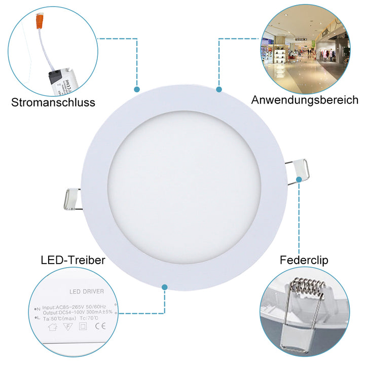 Sonnewelt LED Einbaustrahler 6W/9W/12W/18W  IP44