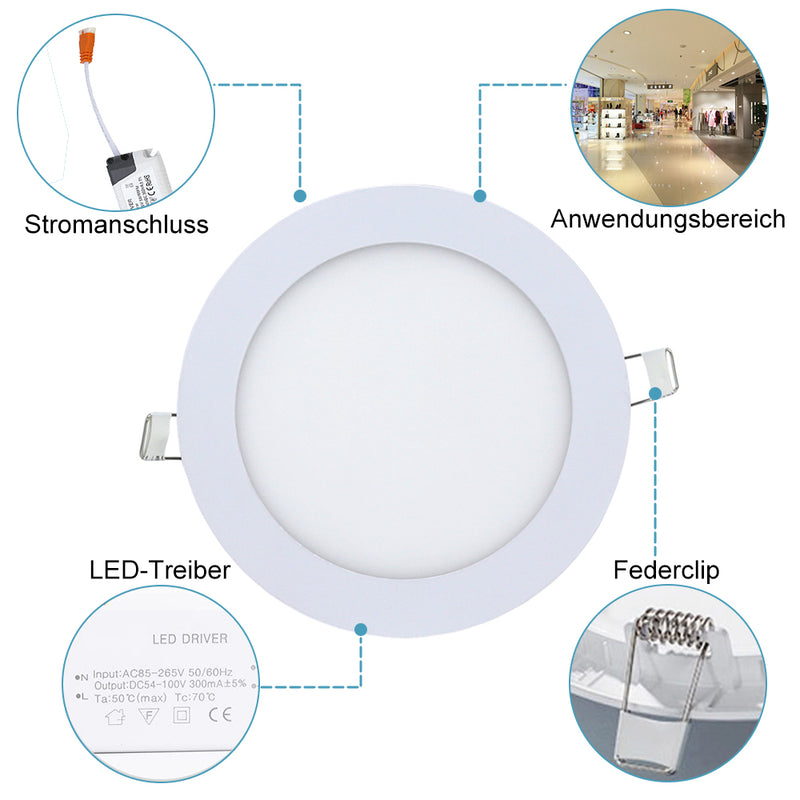 Sonnewelt LED Einbaustrahler 6W/9W/12W/18W  IP44