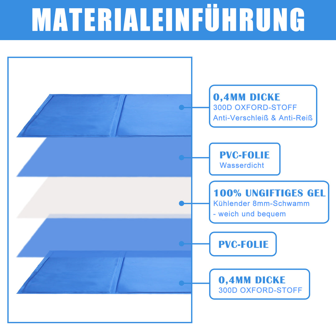 Sonnewelt Kühlmatte Selbstkühlende Kühlkissen