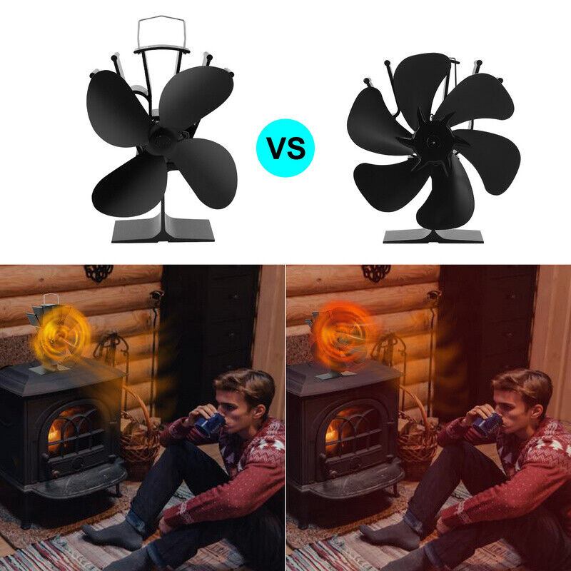 Sonnewelt Ofenventilator Stromloser mit Thermometer