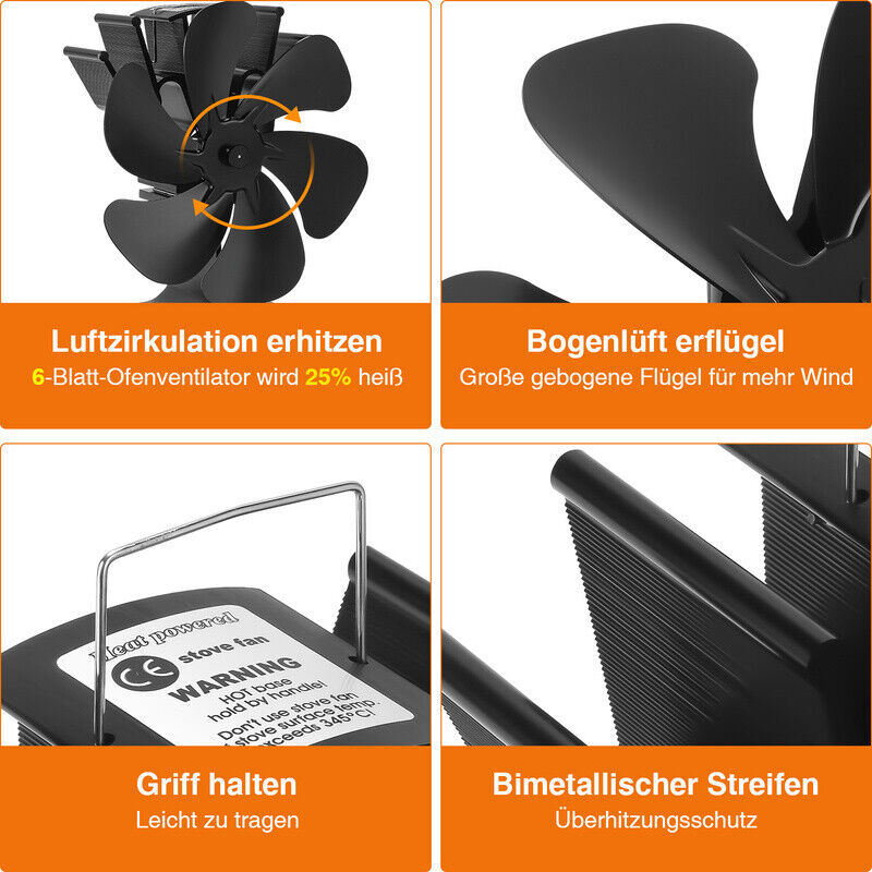 Sonnewelt Ofenventilator Stromloser mit Thermometer