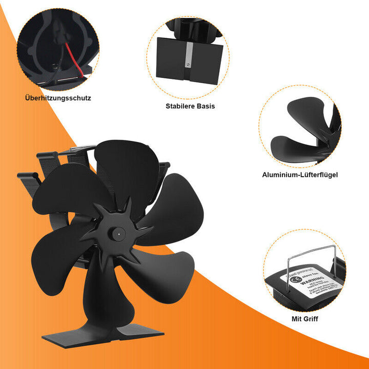 Sonnewelt Ofenventilator Stromloser mit Thermometer