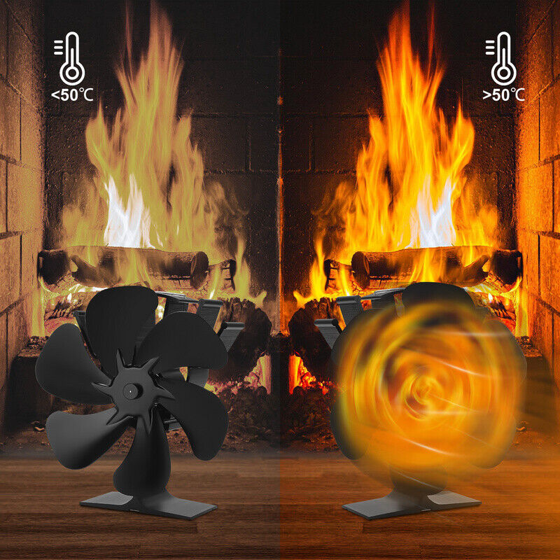 Sonnewelt Ofenventilator Stromloser mit Thermometer