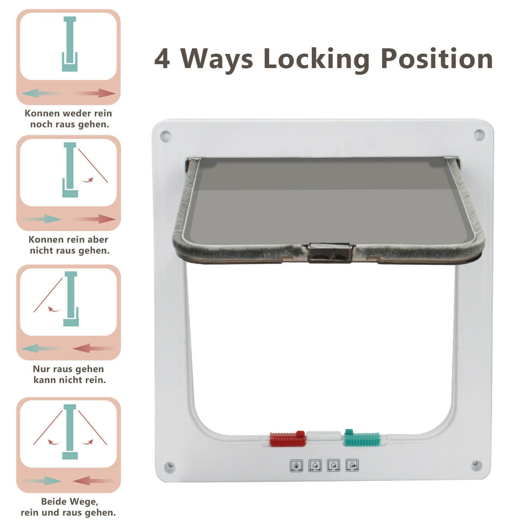 Sonnewelt cat flap pet door 4-way locking