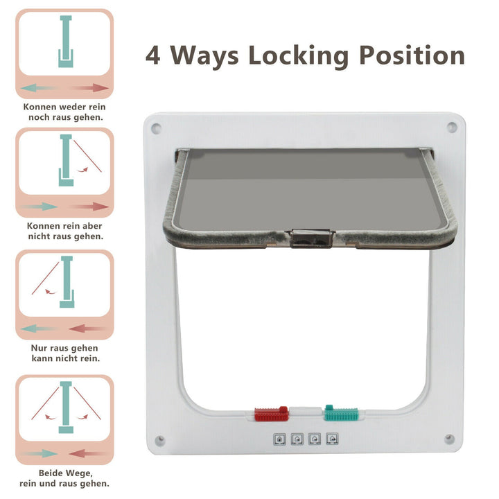 Sonnewelt cat flap pet door 4-way locking